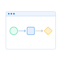 1. Design